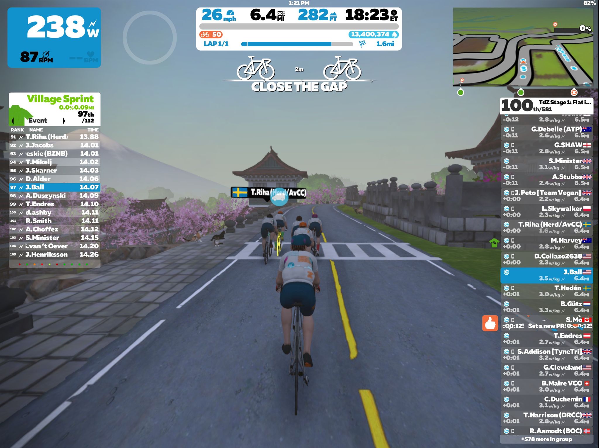 Tour de Zwift The Bike Crank