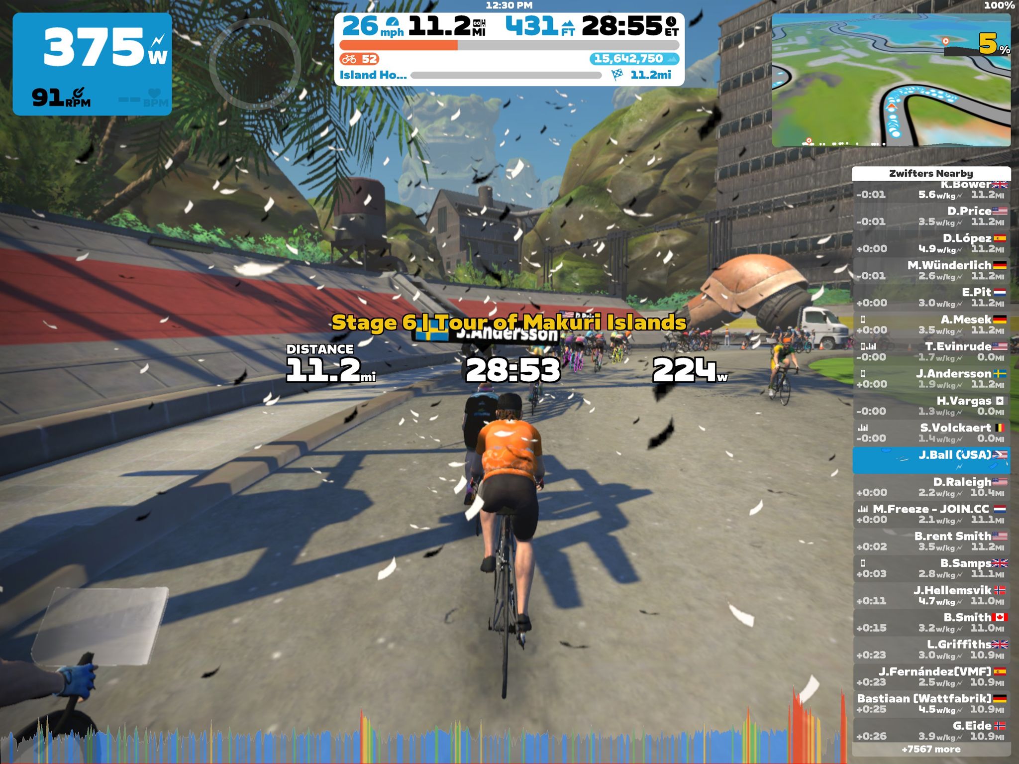 Zwift Group Ride Stage 6 Tour of Makuri Islands The Bike Crank