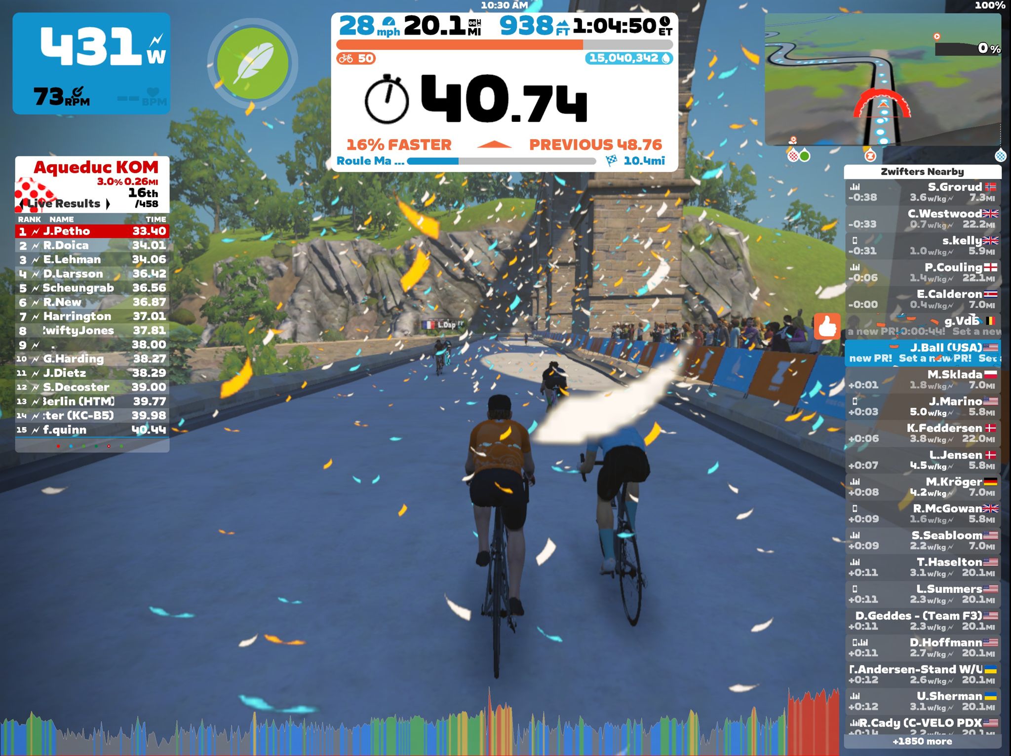 parlee zwift