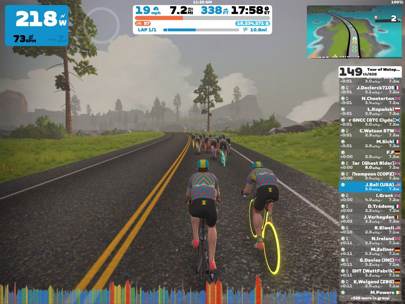 Zwift Tour Of Watopia 2024 Stage 1 Schedule Marga Salaidh