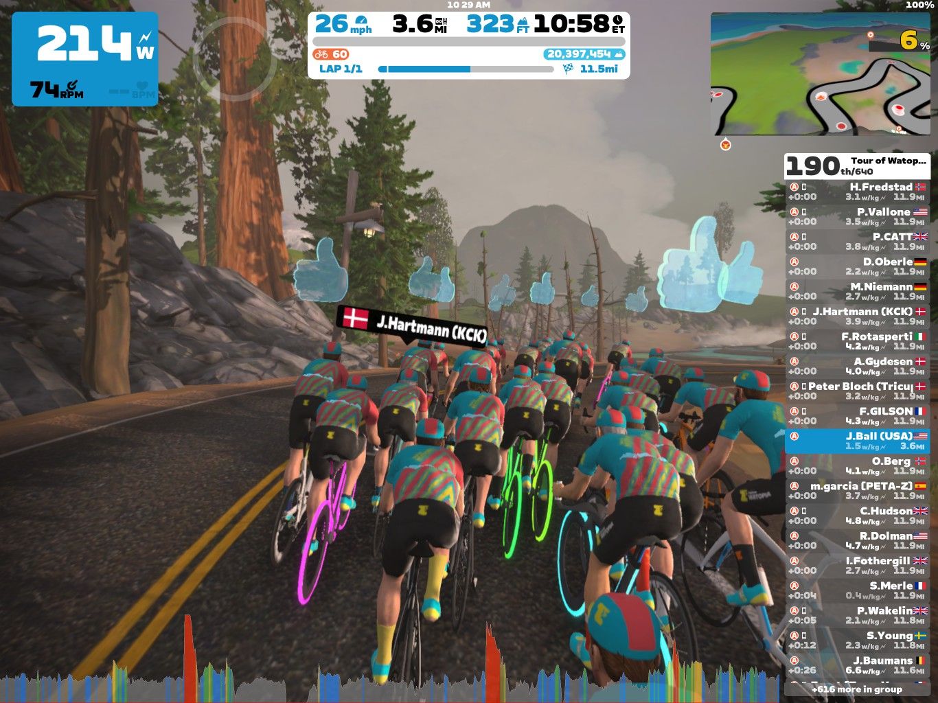 Zwift Tour of Watopia Stage 1 The Bike Crank