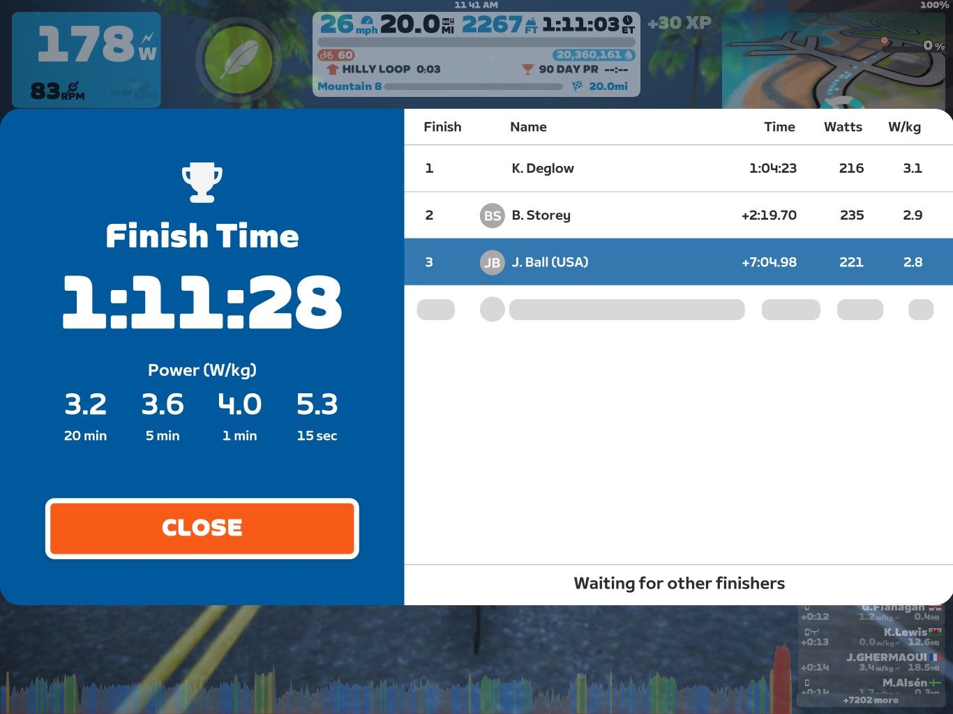fastest zwift climbing bike