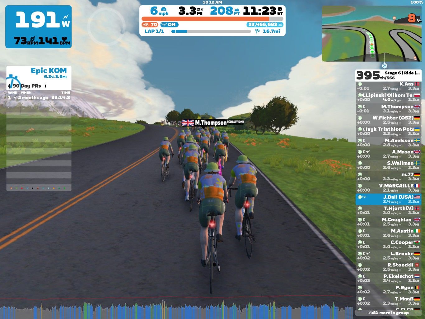 Zwift Tour de Zwift Stage 6 The Bike Crank