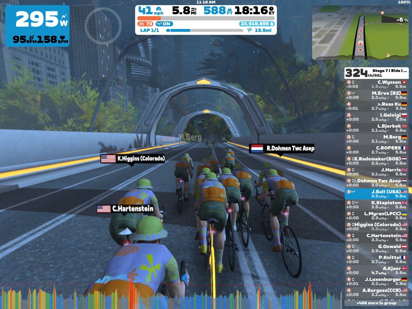 Zwift Tour de Zwift Stage 7 (A) then (C) The Bike Crank