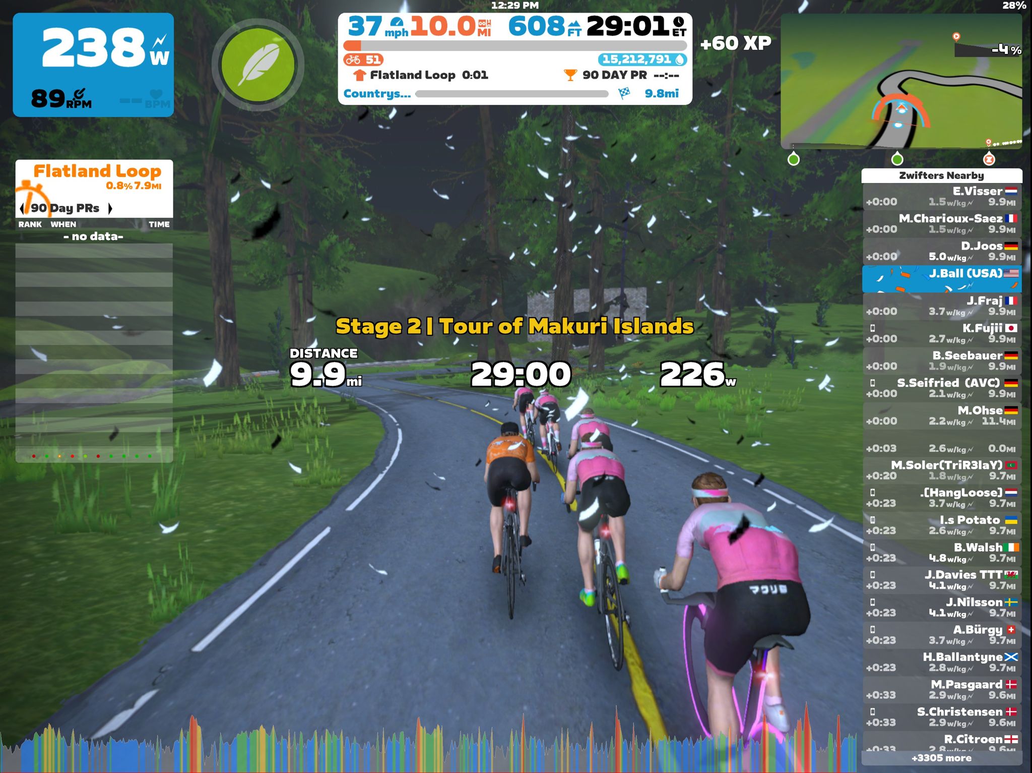 Zwift Makuri stages The Bike Crank