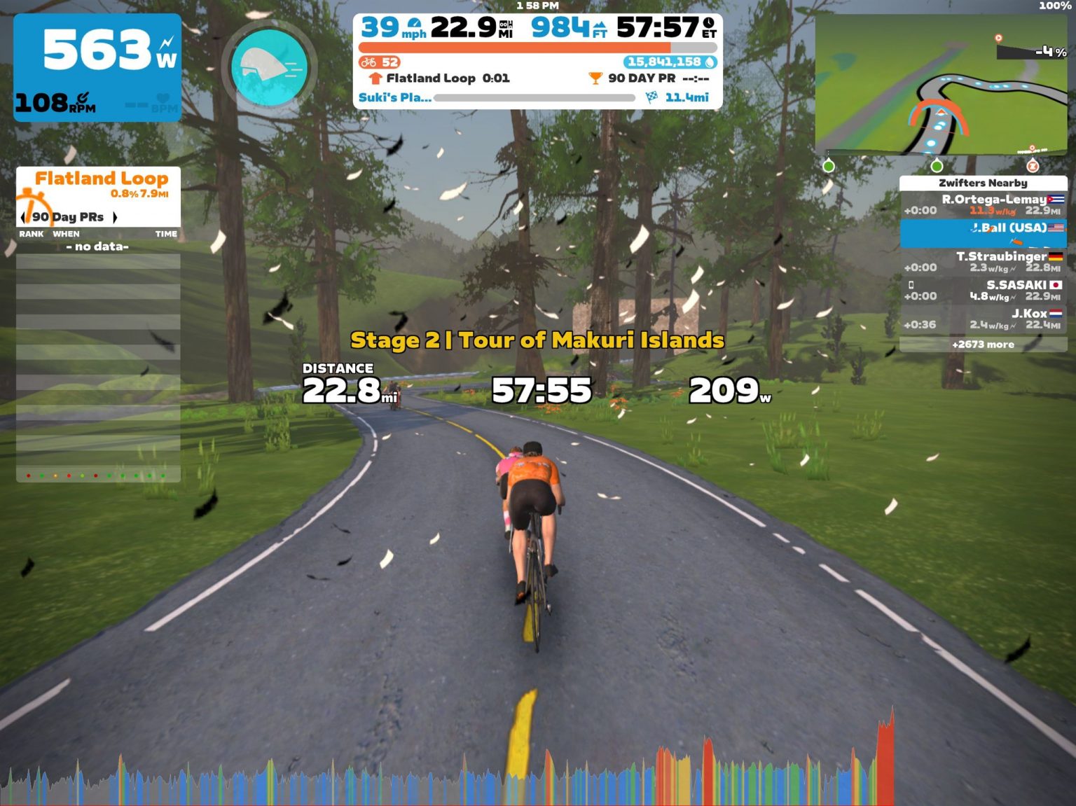 Zwift Group ride Suki’s Playground Stage 2 Tour of Makuri Islands and