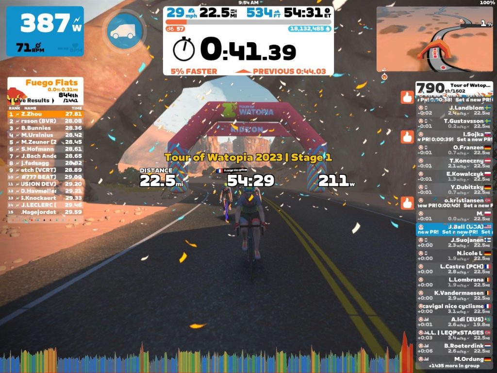 Zwift Tour of Watopia Stage 1 The Bike Crank