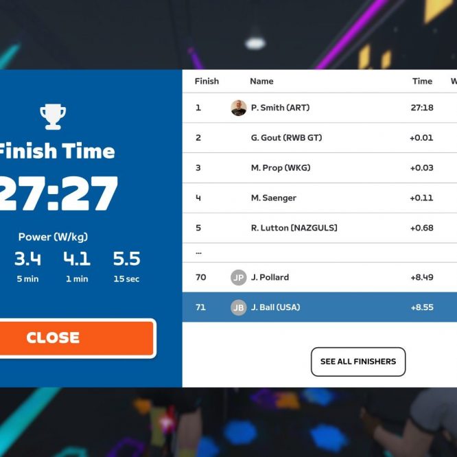 Zwift finish screenshot