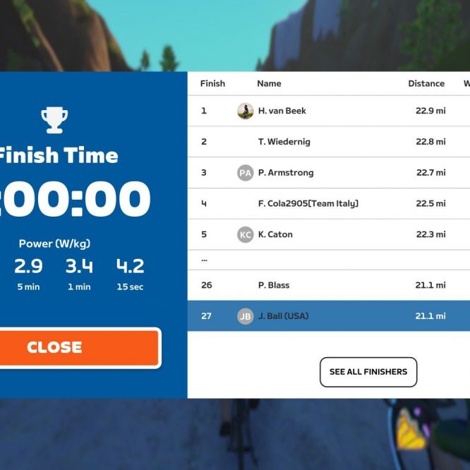 Zwift finish screenshot