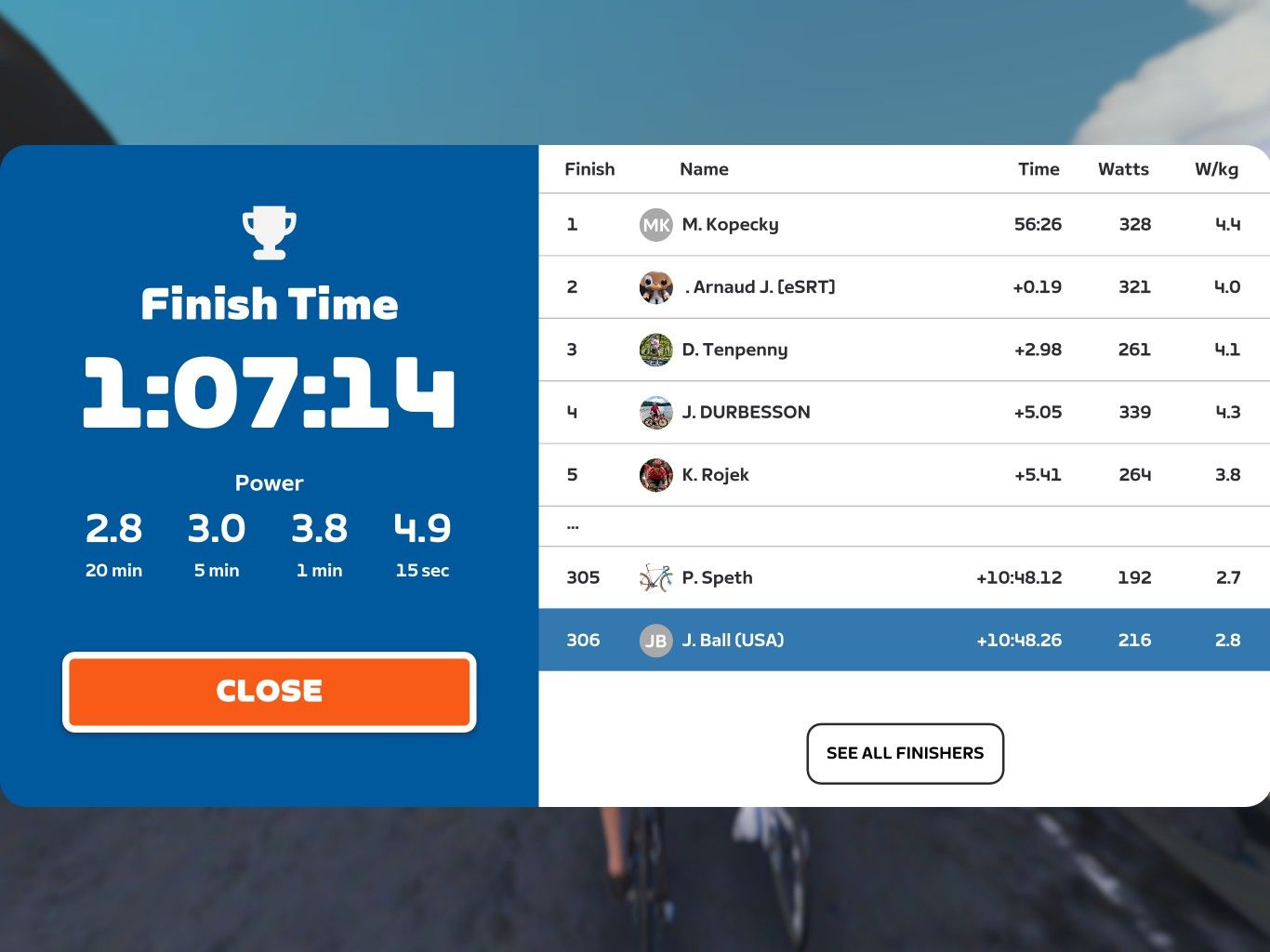 A digital race results display showing the finish times and power metrics for participants in a cycling event. The highlighted finish time is 1:07:14, with various riders' times, power, and performance metrics listed. The bottom section shows the rankings, including a participant named J. Ball from the USA, who finished with a time of +10:48:26.