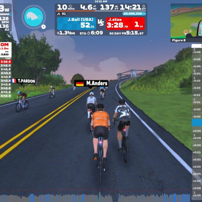 A digital screenshot from a Zwift cycling event showing multiple cyclists riding on a virtual road. The display includes real-time stats such as power output, speed, distance, and rankings. A leaderboard lists the top cyclists with their times, and the landscape features trees and a bridge in the background.
