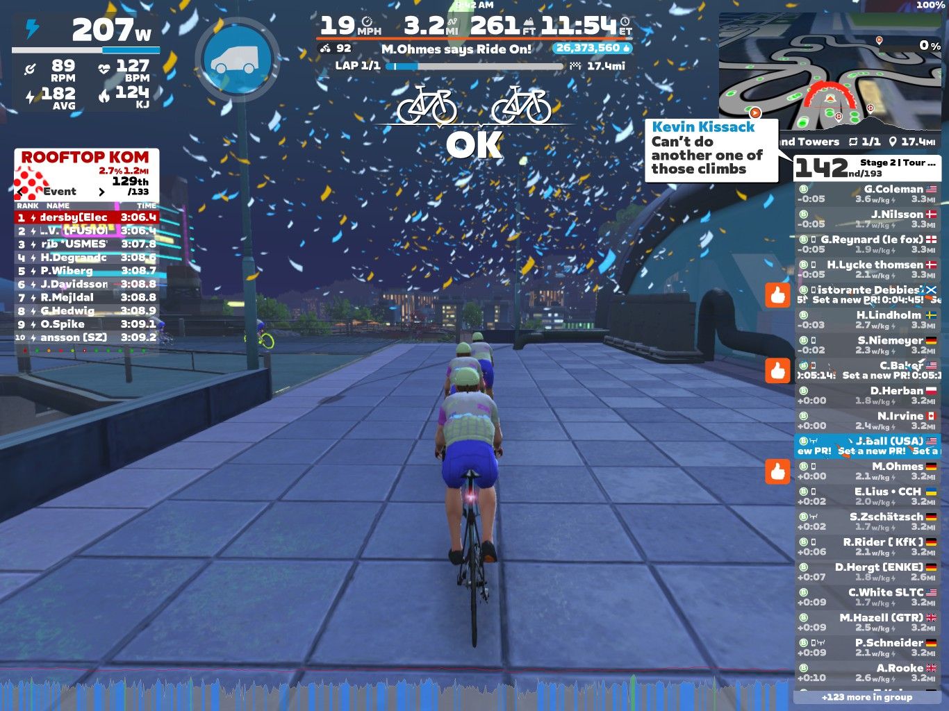 A cyclist rides on a virtual roadway in Zwift, surrounded by floating confetti and digital stats displayed on the screen. The cyclist is part of a leaderboard showing rankings and times for a climbing event called 