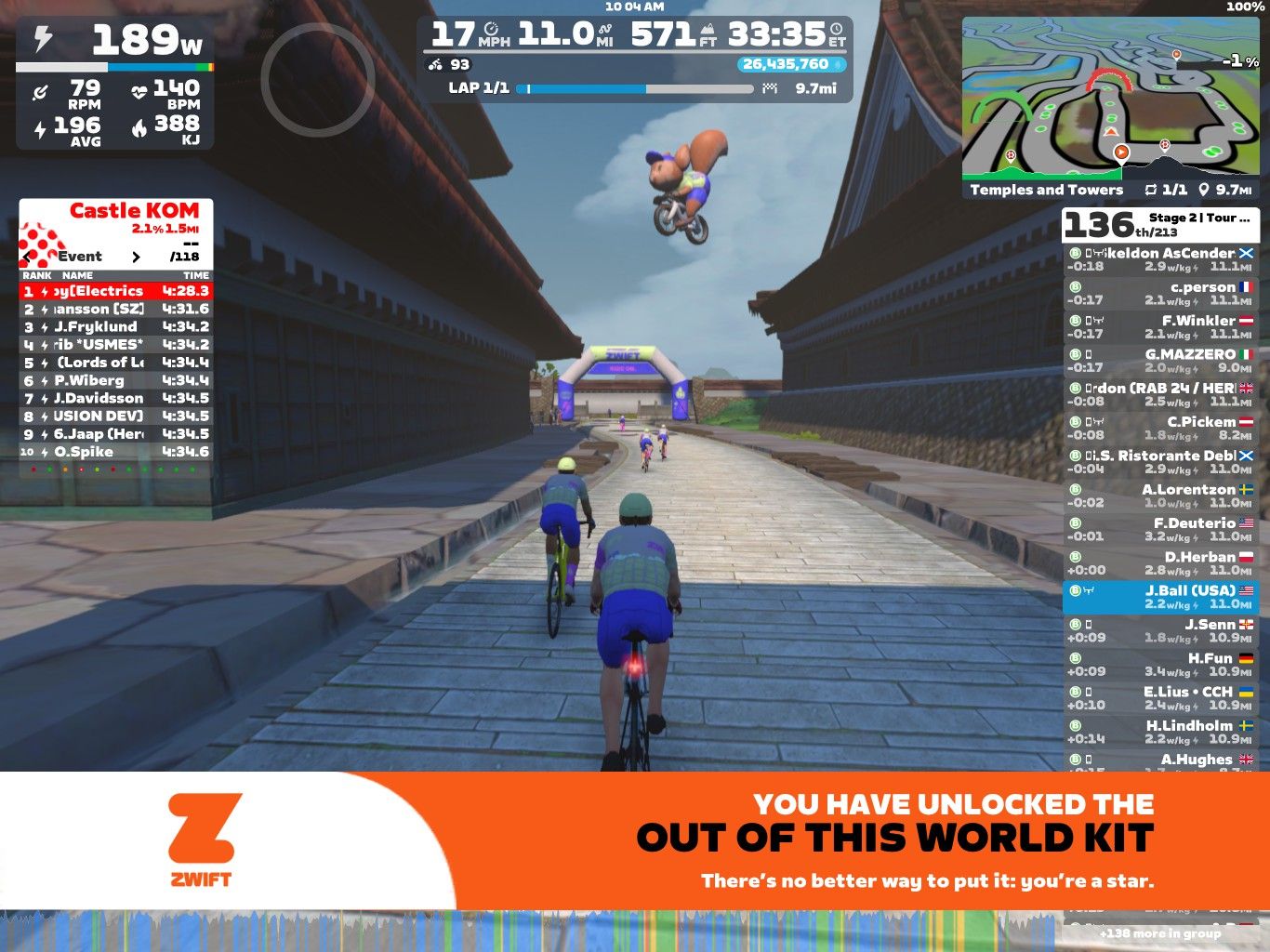 A digital screenshot from Zwift shows two cyclists riding along a scenic path surrounded by traditional-looking architecture. The screen displays various stats including power output (189W), speed (17 mph), and distance (11.0 miles). Leaderboard information on the left lists competitor names and times, while the map on the right shows the route details. A notification at the bottom indicates the player has unlocked a special kit.