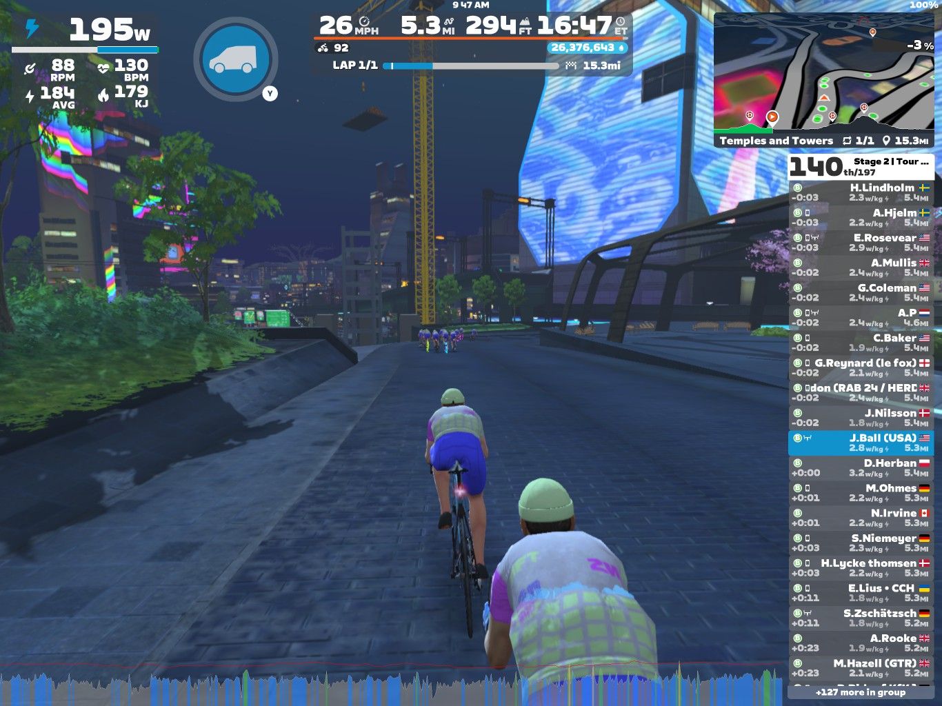 Two cyclists are riding on a virtual course in Zwift, with a nighttime cityscape featuring colorful lights and tall buildings in the background. The cyclists are wearing matching jerseys and are part of an online race, as indicated by various performance metrics displayed on the screen. The interface shows their speed, lap information, and a leaderboard of participants.