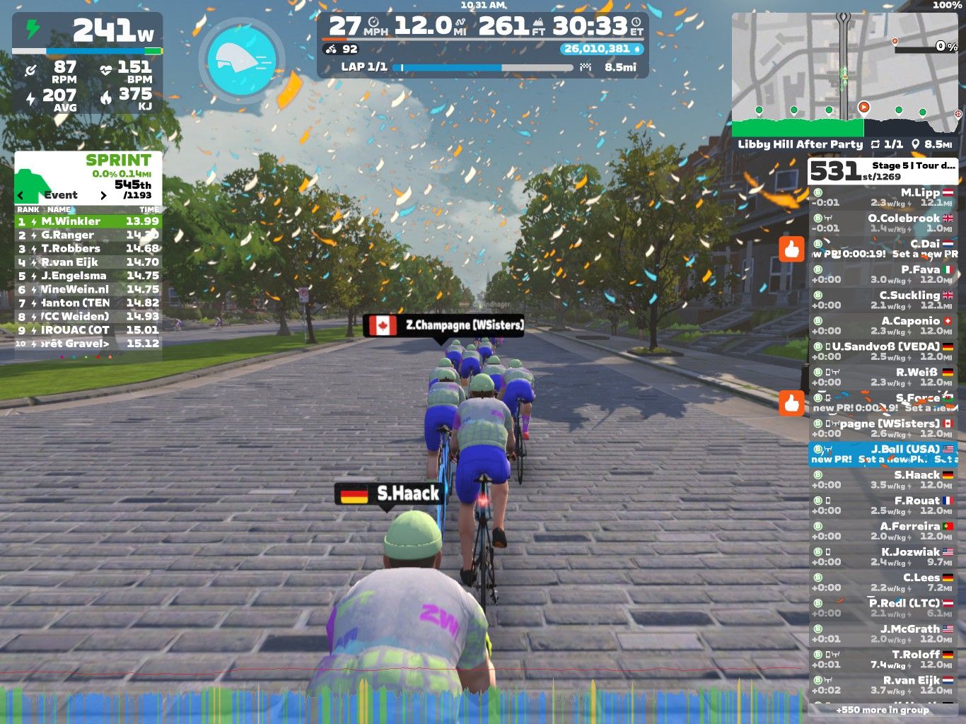 A group of cyclists is riding together on a virtual course in Zwift, with a leaderboard displaying race times and statistics. The scene is lively, featuring vibrant confetti in the air and green trees lining the street. Various metrics such as power output and heart rate are shown on the side, indicating performance details.