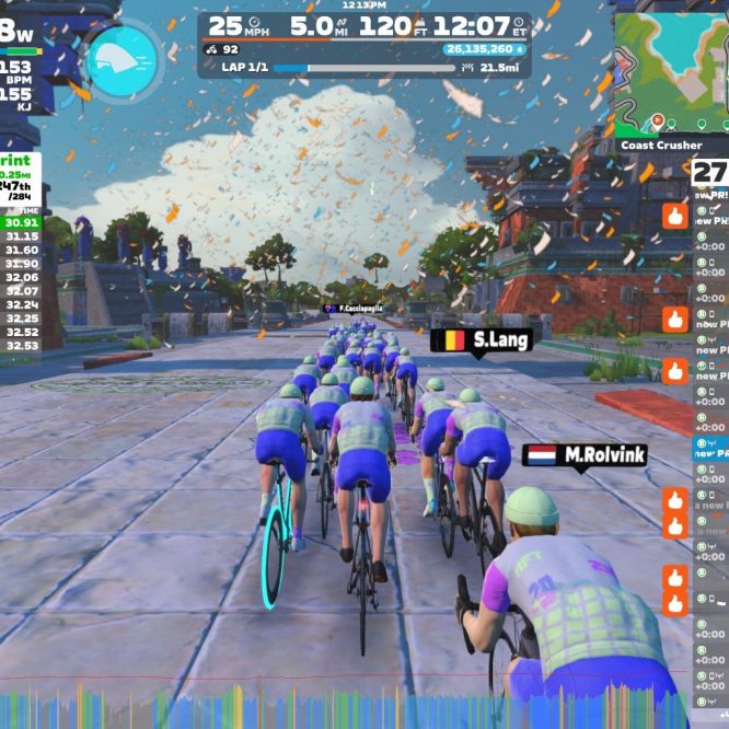 A digital cycling race scene on Zwift shows a group of cyclists riding close together on a virtual road. They are wearing matching blue and green uniforms, and the background features colorful decorations amidst a clear blue sky. The interface displays performance stats, including power output and race rankings, while confetti falls around them, indicating an exciting moment in the race.