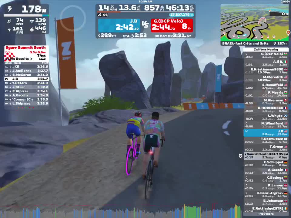 Two cyclists are riding on a virtual road in Zwift, passing by rocky formations. The cyclists are competing in a race, with various performance stats displayed on the screen, including power output, speed, and heart rate. A leaderboard on the left shows race results and times. The scene features a blue sky and a flag marking the Zwift location.