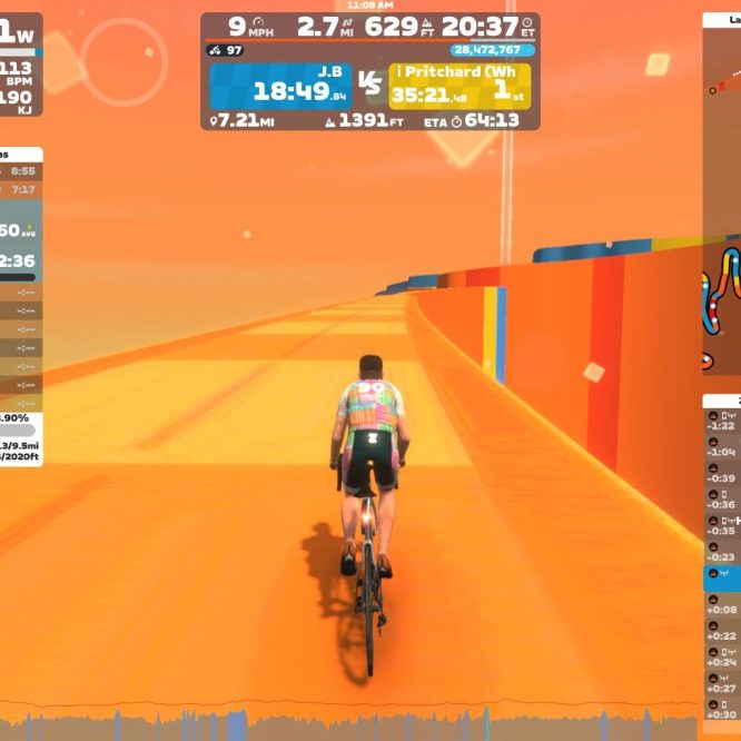 A cyclist is riding in a virtual environment on Zwift, surrounded by an orange landscape. The display shows various statistics including power output, speed, distance, and elevation. The cyclist is participating in an event or race, with information about their performance and rankings.