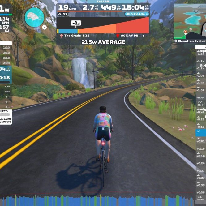 A cyclist rides along a winding road in a virtual landscape, surrounded by trees and a waterfall, with performance stats displayed on the screen, including power output and speed. The HUD shows progress, elevation, and nearby cyclists' information.