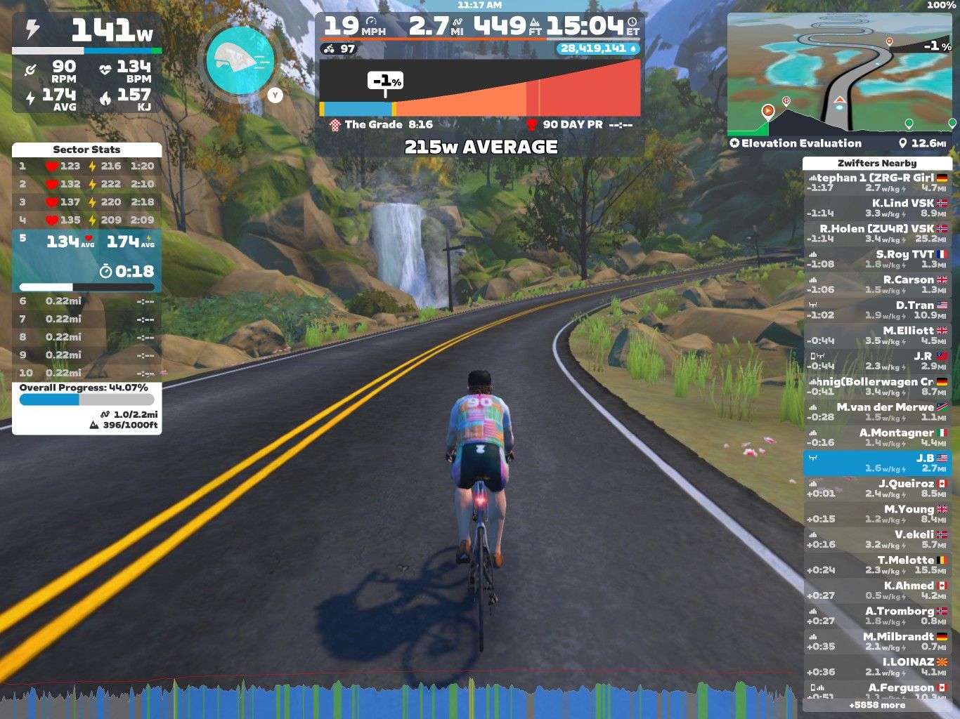A cyclist rides along a winding road in a virtual landscape, surrounded by trees and a waterfall, with performance stats displayed on the screen, including power output and speed. The HUD shows progress, elevation, and nearby cyclists' information.