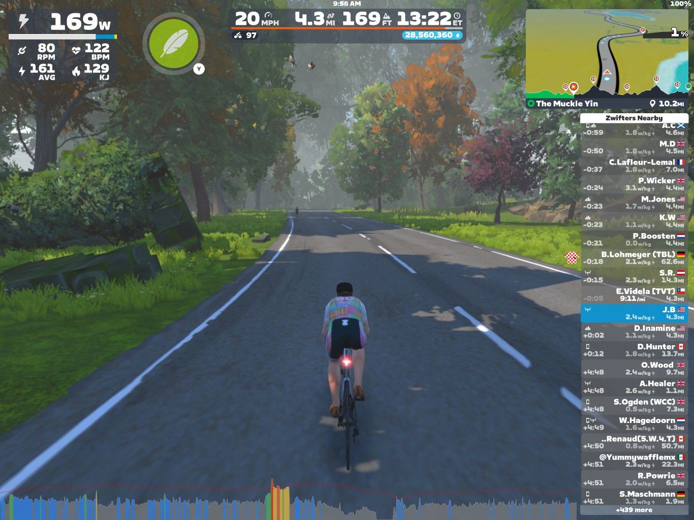 A cyclist rides on a digital road in Zwift, surrounded by trees and greenery. The screen displays cycling statistics, including power output, speed, and heart rate. A map in the corner shows the route and a list of nearby cyclists.