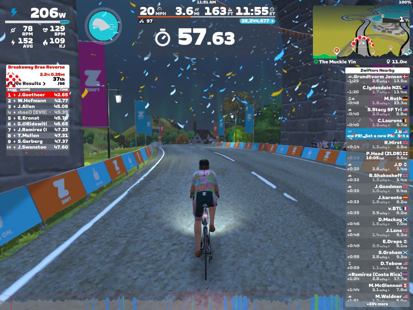 A cyclist is riding on a virtual road in Zwift, with various performance metrics displayed on the screen, including power output and speed. The scene includes colorful flags and a leaderboard showing current race results. The surroundings feature a digital landscape with trees and buildings, and confetti is falling, indicating a celebratory atmosphere.