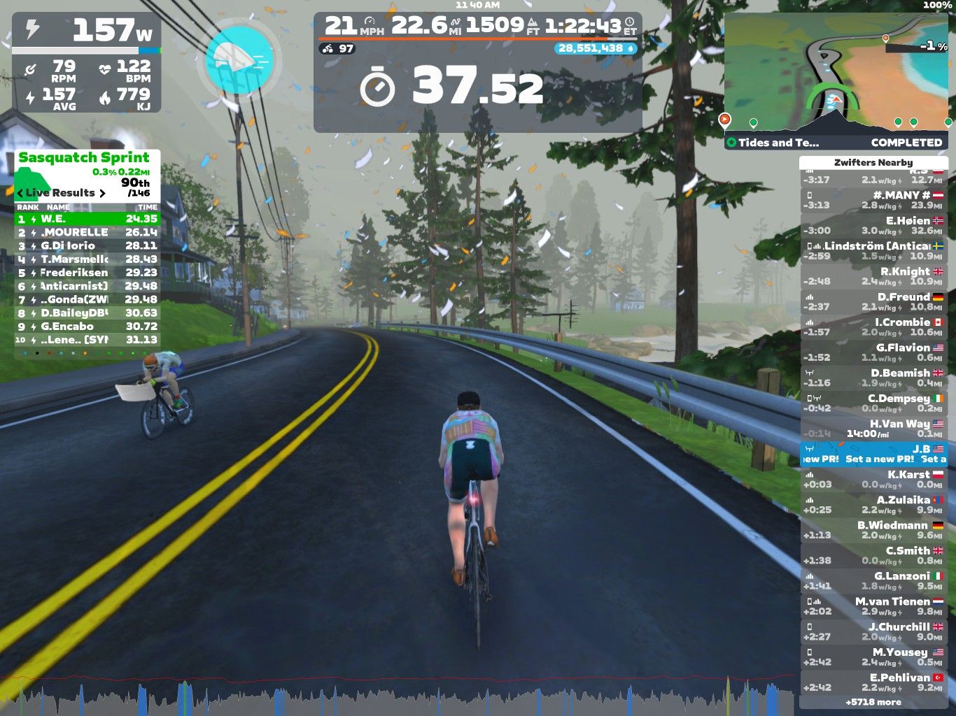 A screenshot from Zwift shows two cyclists on a virtual road with yellow lane markings. The background features foggy, green landscapes and trees. On the left, live race results are displayed, listing the participants and their times. The top right corner shows performance metrics like speed and power output. The scene captures an active cycling event in a simulated environment.
