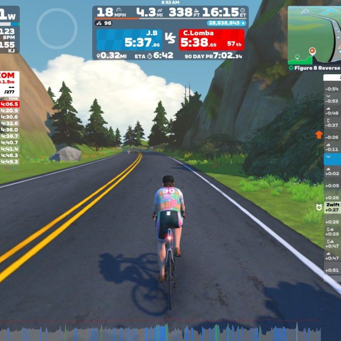 A cyclist rides on a virtual road in Zwift, displayed on screen with real-time performance metrics. The scenery includes trees and hills alongside the road, and the interface shows various statistics such as power output, speed, and current race rankings.