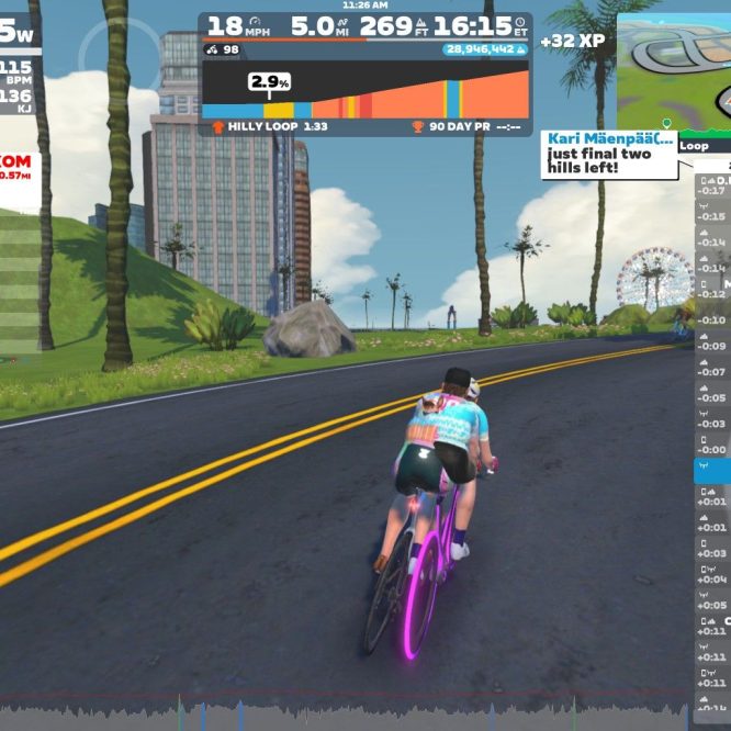 A cyclist rides on a digital road in a virtual landscape with buildings and trees. The cyclist is wearing a colorful jersey and is riding a bike with pink wheels. Screen data displays performance metrics such as speed, power, and heart rate, as well as details about nearby other cyclists in the Zwift platform.