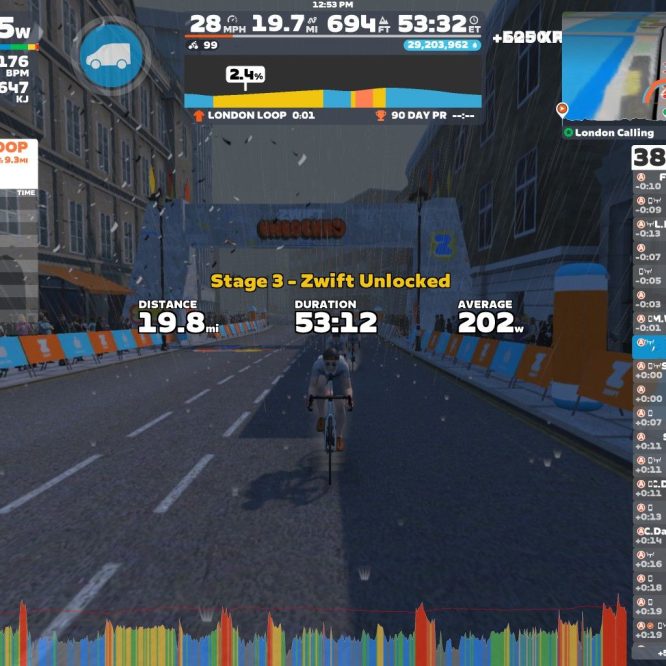 A cyclist rides through a virtual course in Zwift's London Loop, showcasing stats such as power output (415 watts), speed (28 mph), and distance (19.8 miles). The screen displays a leaderboard, current stage information, and performance metrics, with rain visibly falling on the virtual road.