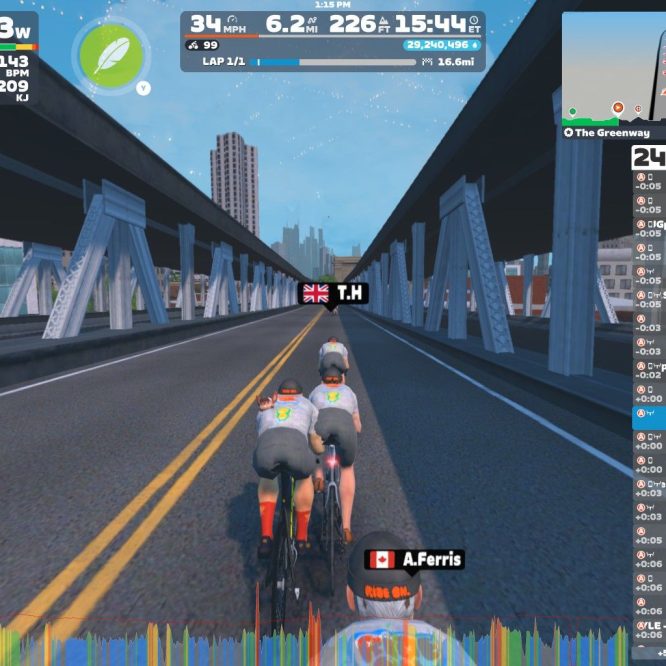 Two virtual cyclists ride closely together on a digital road in Zwift, a cycling simulation game. They are passing under a bridge with a city skyline in the background. The screen displays various performance metrics such as power output, speed, and distance. The banner shows the cyclists' usernames and flags indicating their countries.