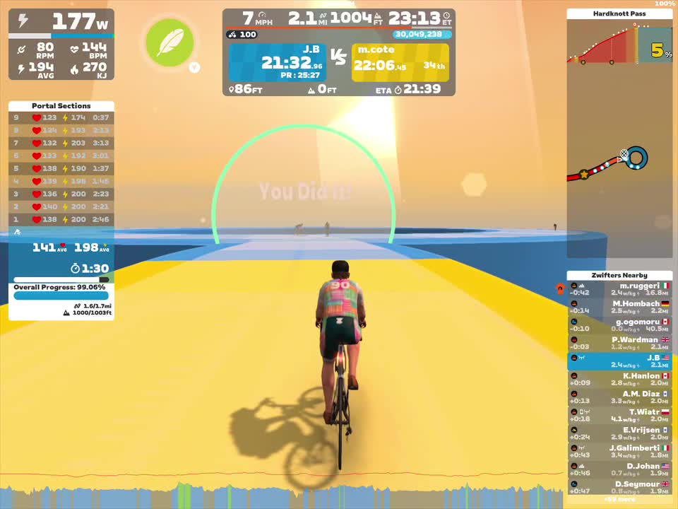 A virtual cycling scene from Zwift shows an avatar riding on a bright yellow path near the ocean. The rider is making progress towards a goal, indicated by a message that says 