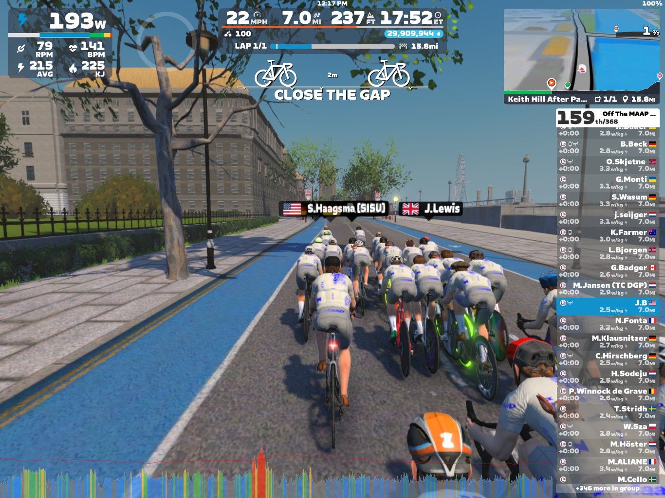 A group of cyclists is racing in the virtual environment of Zwift, depicted with a tree and buildings in the background. The cyclists are in a pack and the user interface displays various statistics, including speed, distance, and power output. The riders are wearing matching jerseys and are actively engaged in the race.