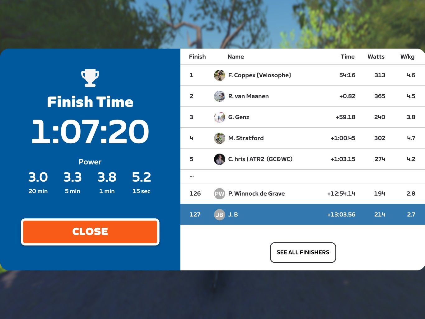 A performance summary screen from Zwift showing race results. The finish time is 1:07:20, with a list of top participants and their finishing times, watts, and weight-to-power ratios. The first place time is 54:16, and the last listed finish time is +13:03:56.