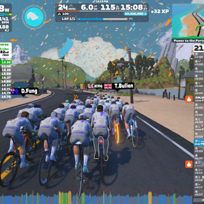 A group of cyclists in a virtual environment on Zwift, riding on a road with mountains and trees in the background. The cyclists are shown in a pack, wearing matching blue and white jerseys. The screen displays cycling statistics, including speed, power output, and rankings for participants in an event.