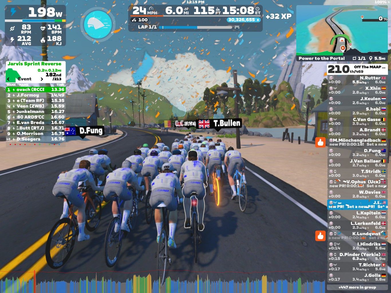 A group of cyclists in a virtual environment on Zwift, riding on a road with mountains and trees in the background. The cyclists are shown in a pack, wearing matching blue and white jerseys. The screen displays cycling statistics, including speed, power output, and rankings for participants in an event.