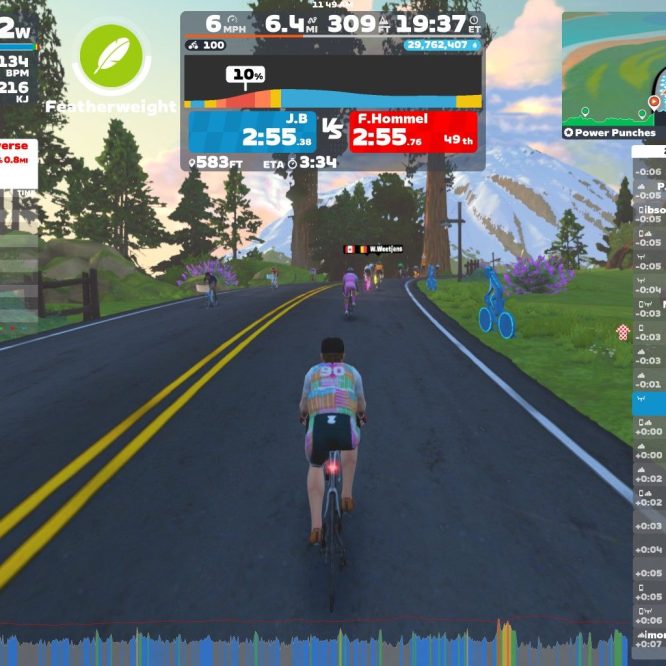 A virtual cycling scene in Zwift, showing a cyclist on a road surrounded by trees and mountains. The cyclist is riding uphill with a visible power output of 222W. On the screen, there are statistics for distance, speed, heart rate, and nearby riders. The environment features colorful graphics with flowers and a bright sky.