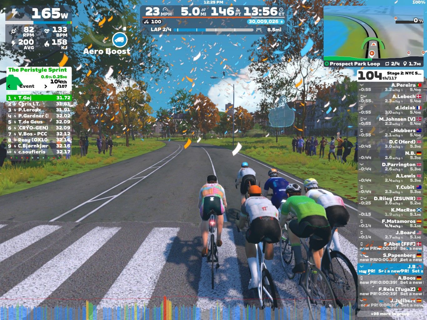 A group of cyclists competing in a virtual race on a scenic road with trees and spectators. The screen displays various race statistics, including current power output, speed, and lap information. Additionally, a leaderboard shows the standings of participants in the event. Bright confetti is seen in the air, adding to the festive atmosphere of the race.