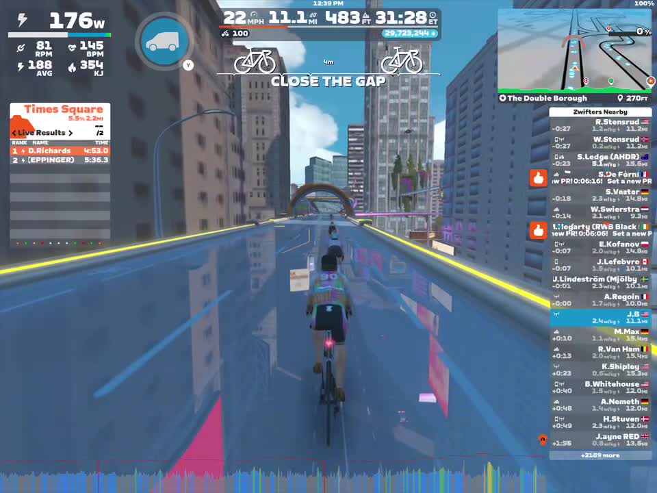 A cyclist rides on a virtual course in Zwift, showcasing a colorful, futuristic cityscape with tall buildings. The screen displays performance metrics, including power output, speed, and heart rate, alongside live race results and nearby competitors.