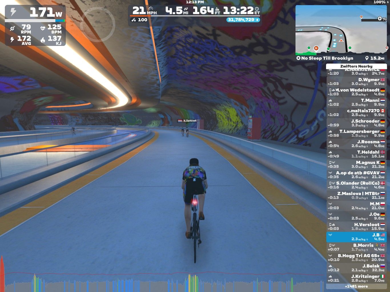 A cyclist rides on a virtual track in Zwift, surrounded by colorful graffiti on the walls. The screen displays various performance stats, including wattage, speed, and distance. Other riders are visible in the background, and a map is shown in the corner.