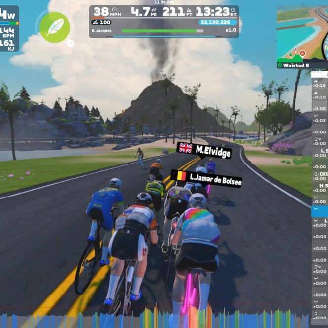 A group of cyclists rides together on a virtual road in Zwift, with a scenic background featuring palm trees and a mountain. The cyclists are close together, and some have colorful jerseys. The screen displays stats like power output, speed, and distance, along with a mini-map of the course.