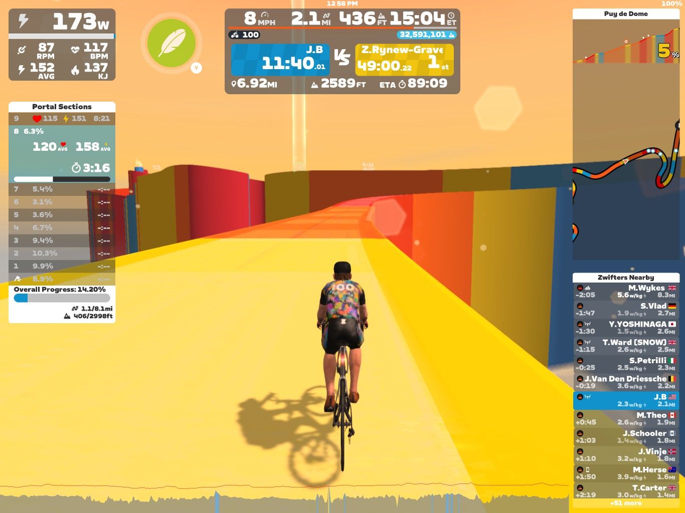 A cyclist in a virtual environment on Zwift, riding on a colorful pathway with buildings in the background. The interface displays various statistics, including power output, speed, and distance traveled. The sky is orange, suggesting a sunset or sunrise.