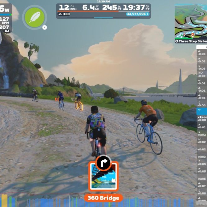 A group of cyclists is riding on a path through a scenic digital landscape in Zwift. The background features rolling hills and a waterfall. The cyclists are seen from behind, with varying outfits and gear. A digital interface displays performance metrics, such as speed, distance, and heart rate, along with a map of the course.