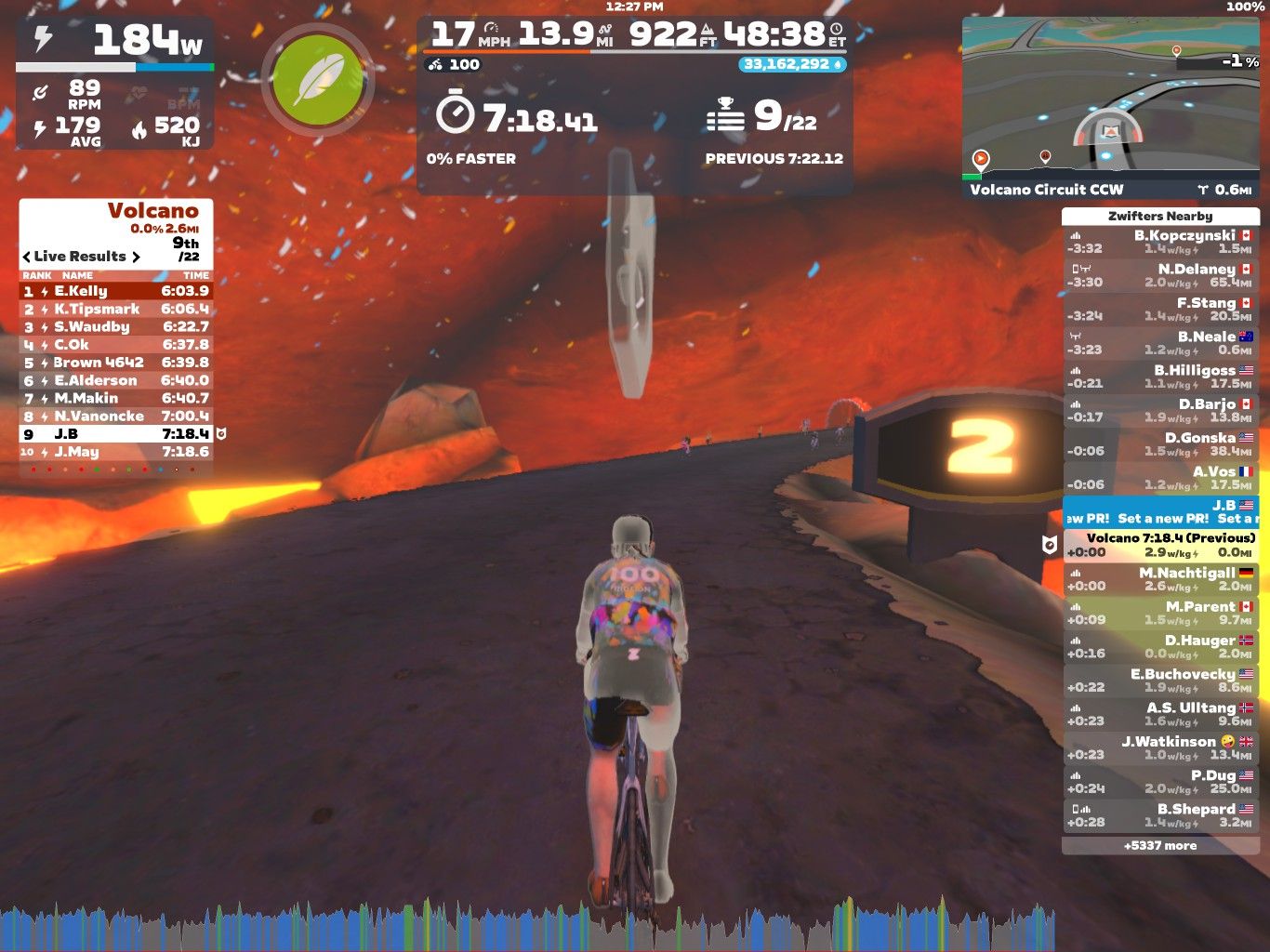 A cyclist in a virtual environment is riding on a winding path through a bright, fiery landscape resembling a volcano. The display shows live results and metrics, including power output, speed, and elevation. A sign indicating the course number is visible nearby, along with various performance statistics for other participants.
