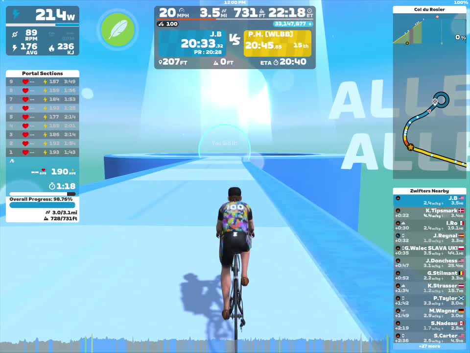 A cyclist rides on a virtual course in Zwift, displaying various performance metrics such as power output, speed, and distance. The interface shows progress details, including a map and nearby cyclists. The background features a bright, ethereal setting with a bluish hue.