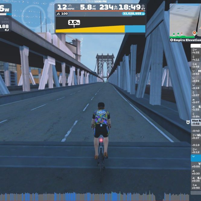 A cyclist in a colorful jersey rides on a virtual road under a bridge in Zwift. The display shows metrics like power (156W), speed (12 mph), distance (5.8 miles), and elevation (234 feet). Nearby riders and their stats are listed on the side.